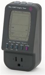 Kill A Watt™ Graphic Timer
